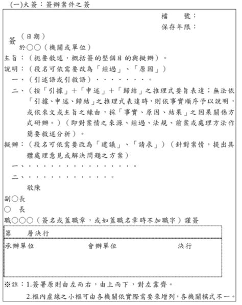 內會意思|公文書寫作實務